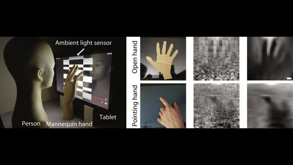 از سنسور نور نمایشگر می‌توان برای جاسوسی استفاده کرد