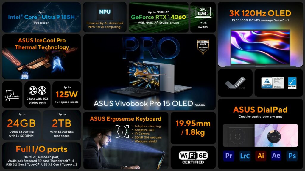 ایسوس از نسخه‌های جدید ویووبوک S16 ،S14 و Pro 15 OLED رونمایی کرد