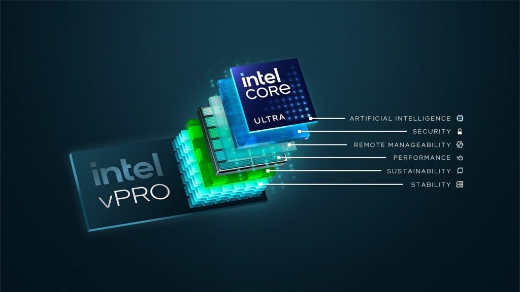 اینتل از پردازنده‌های Core Ultra برای پلفترم سازمانی vPRO رونمایی کرد