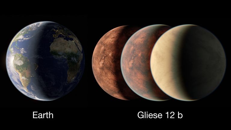 Gliese 12b درمقابل کره زمین