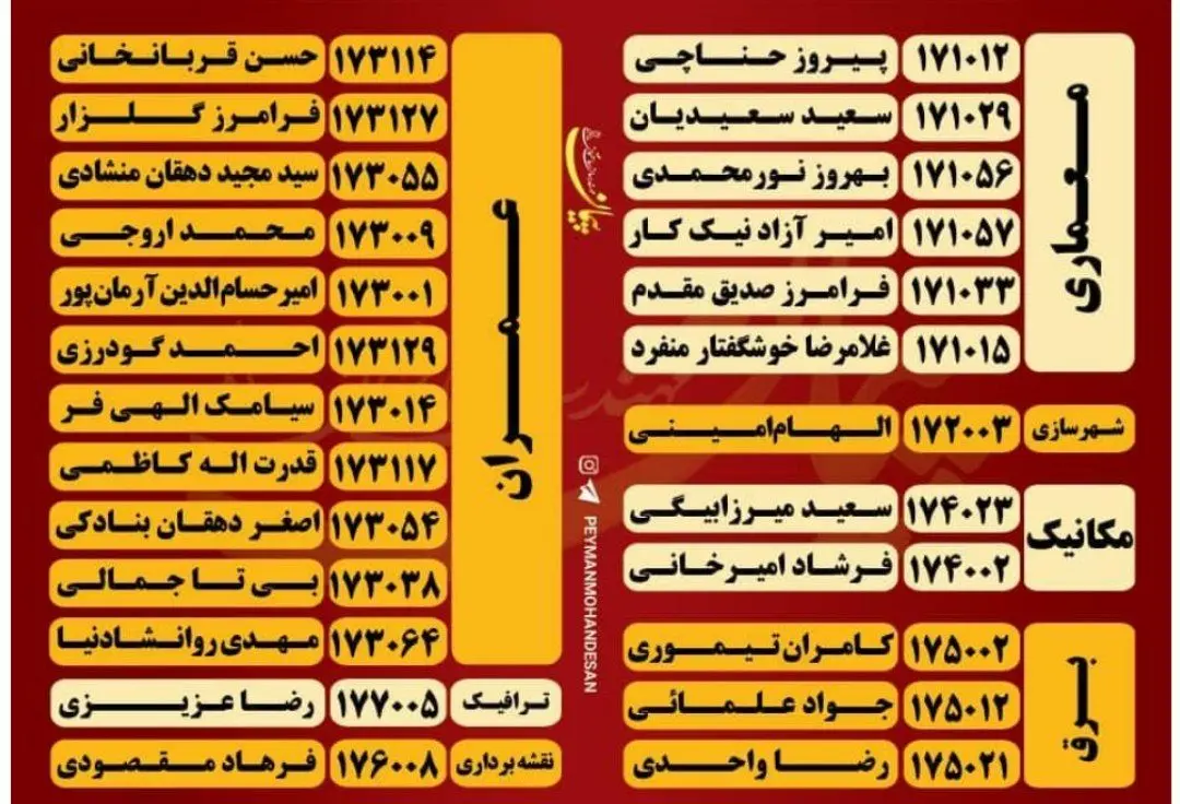 1735191082 40 رقابت تنگاتنگ ۷ فهرست انتخاباتی مهم برای تصاحب ۲۵ کرسی