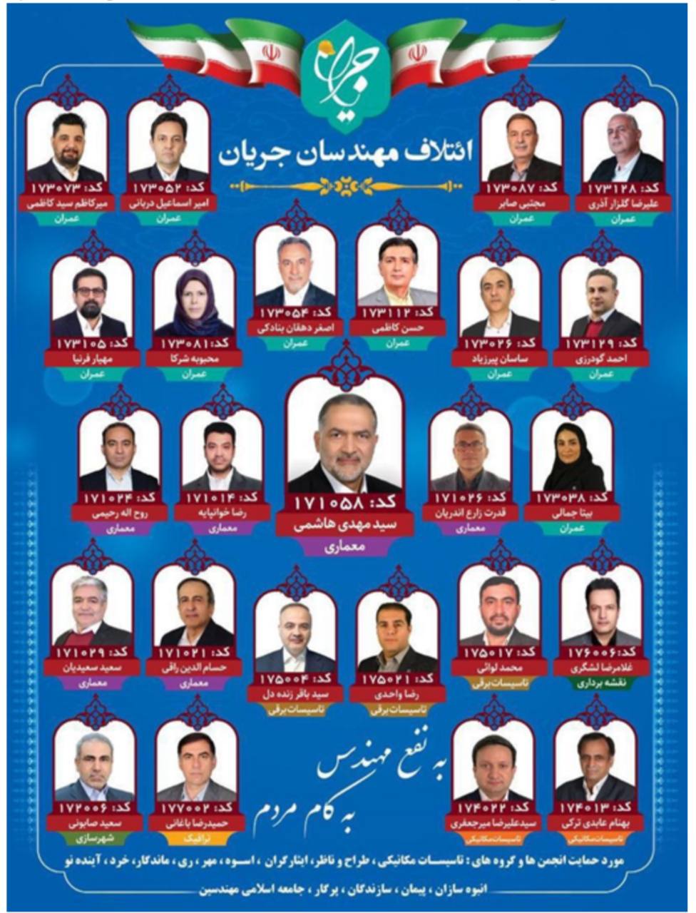 1735191082 859 رقابت تنگاتنگ ۷ فهرست انتخاباتی مهم برای تصاحب ۲۵ کرسی