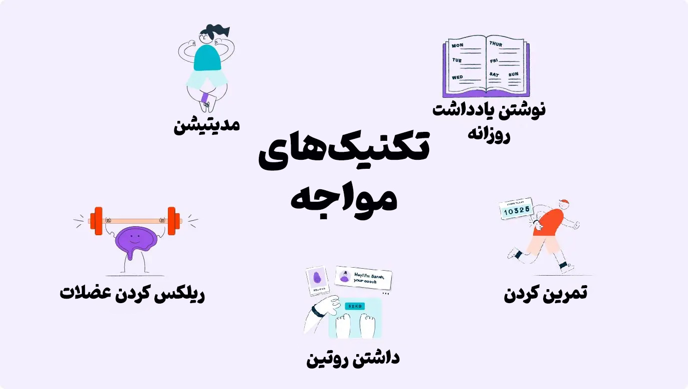 1736957347 7 ۱۰۰ فعالیت سرگرم‌کننده برای مدیریت استرس دانش‌آموزان به روز رسانی