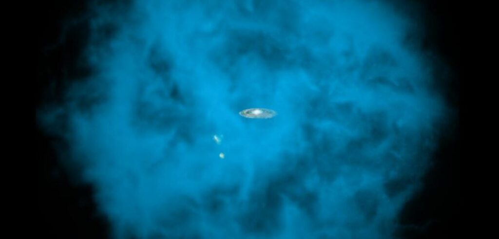 هاله هیدروژنی کهکشان راه شیری