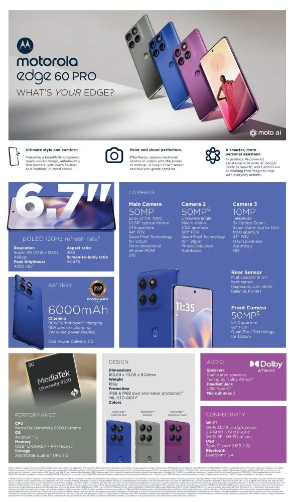 موتورولا اج 60 پرو معرفی شد؛ مشخصات + قیمت