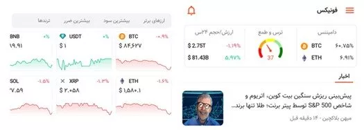 فونیکس؛ راهکاری هوشمند برای مدیریت یکپارچه دارایی‌های دیجیتال