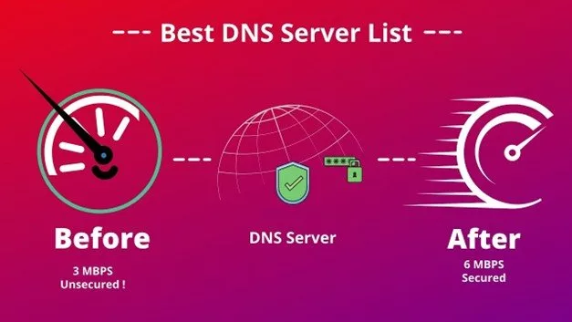 بهترین dns برای کاهش پینگ پابجی موبایل