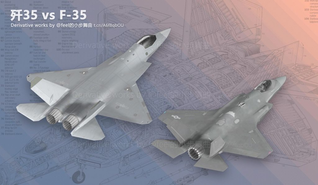 جنگنده‌های نسل پنجمی اف-۳۵ و جی-۳۵