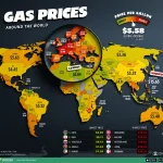 ارزان‌ترین بنزین جهان در سال ۲۰۲۶ در کدام کشور است؟