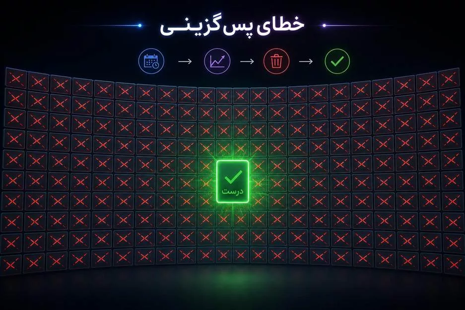 1781876134 331 آیا می‌توان به قبل مطلب فرستاد؟ مرز باریک بین فیزیک.webp