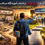 انتخاب بهترین آموزشگاه زبان